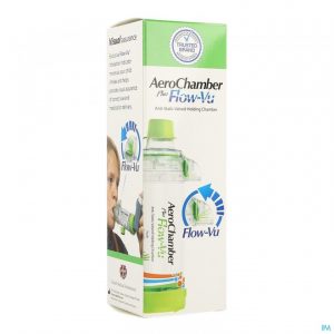 Aerochamber plus flow-vu